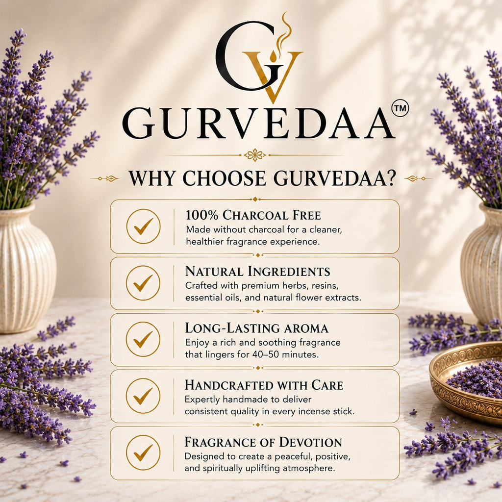 Lavender Dhoop Cones - Pack of 80 cones
